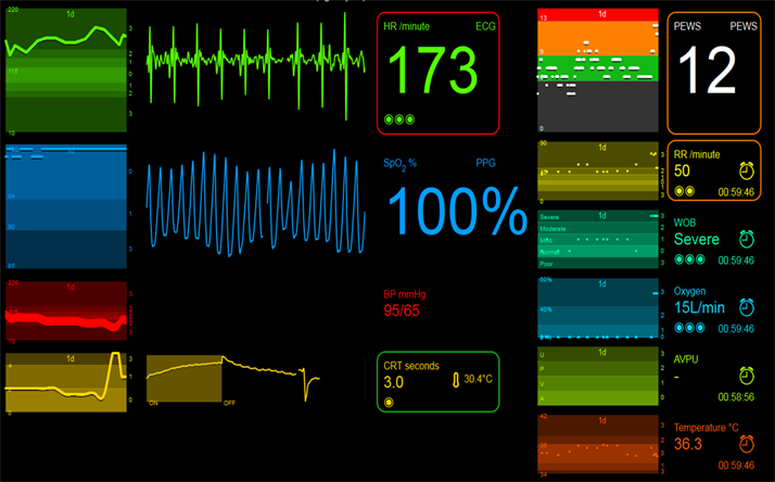 Capillary refill device - output readings